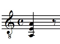 Gitarrenunterricht